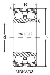 Подшипник 22228 MBK W33 00000003211 фото